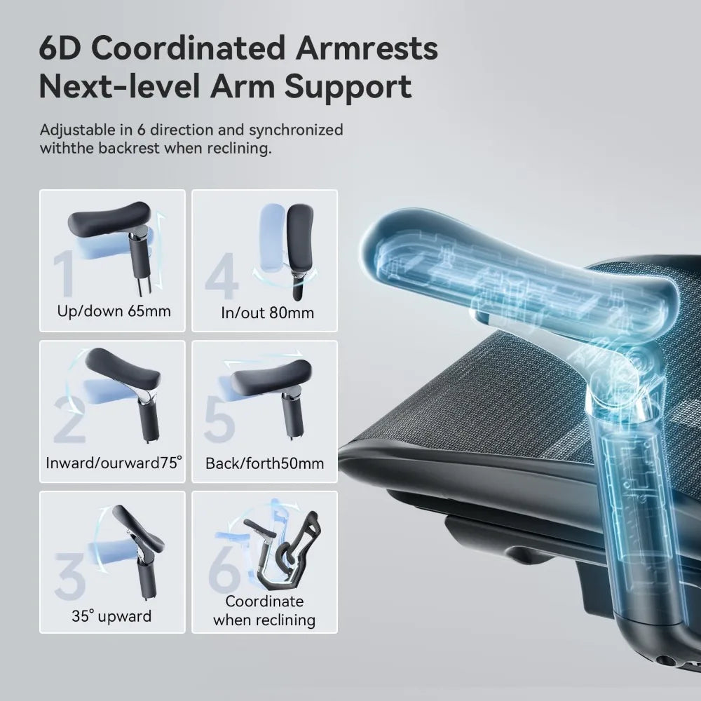 Ergonomic Office Chair with 6D Armrests