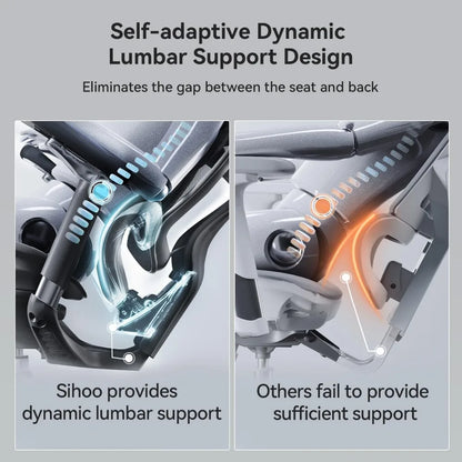 Ergonomic Office Chair with 6D Armrests
